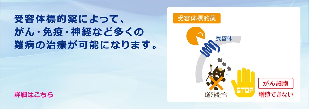 受容体標的治療によって、がん、免疫、神経などの多くの難病の治療が可能になります。